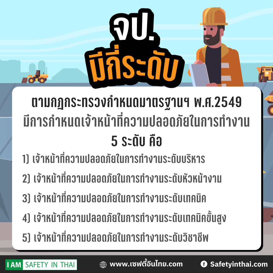 จปคืออะไร